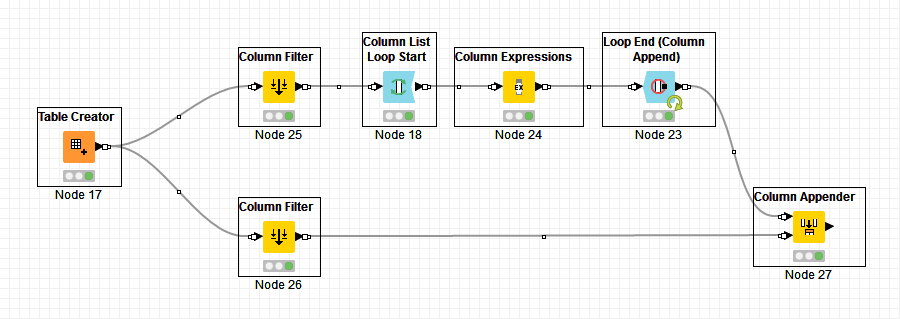 Replace Empty Cell With Missing Globally In Table Knime Analytics Platform Knime Community Forum