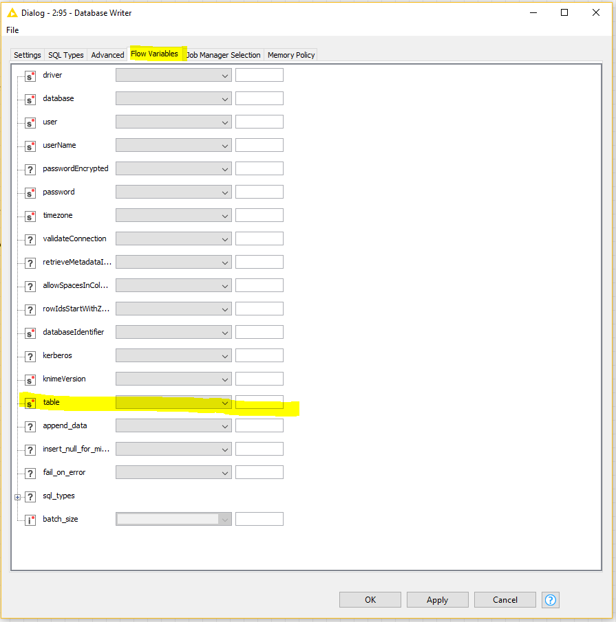 Use Of Flow Variable In Database Writer Node In Table Name Field Knime Analytics Platform Knime Community Forum