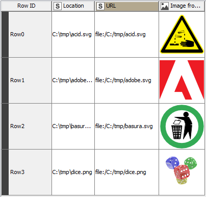 Svg Default Cell Size Knime Analytics Platform Knime Community Forum