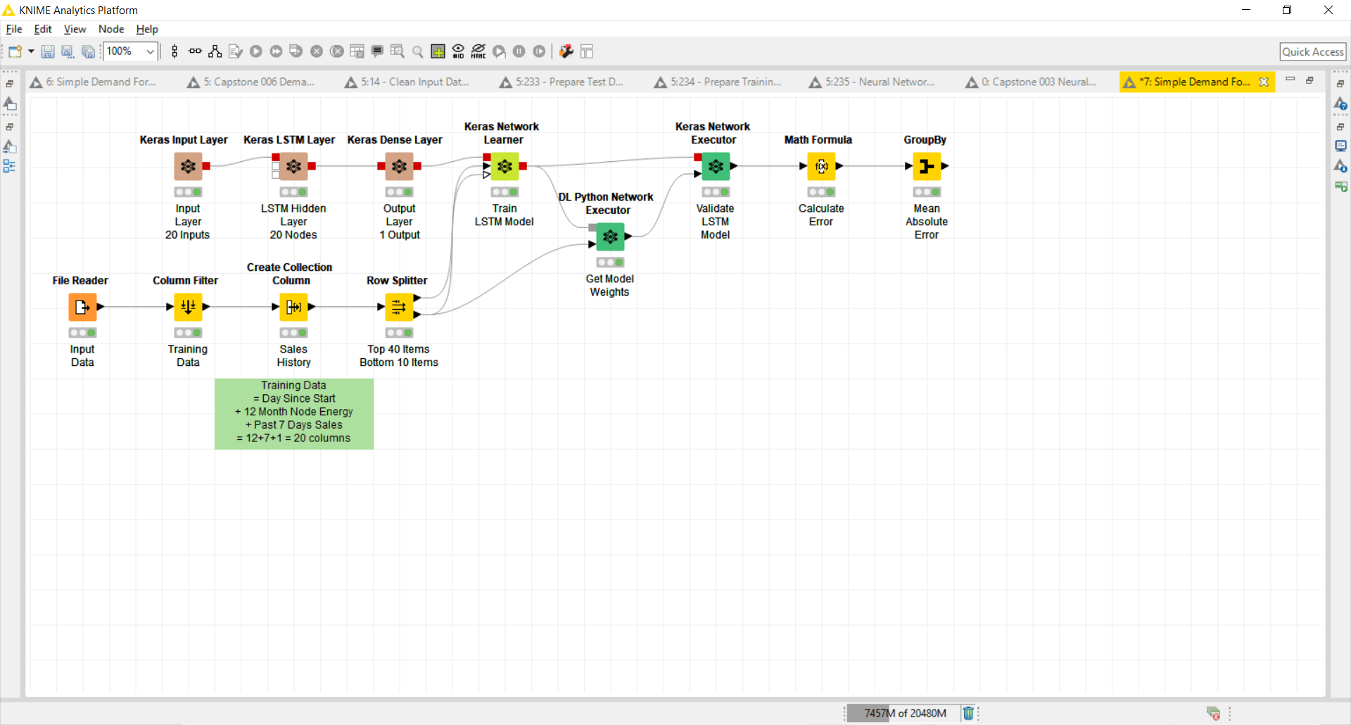 feed forward neural network python keras