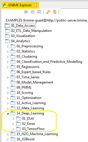 examples of deep learning applications