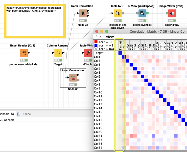 Xgboost Regression With Poor Accuracy Knime Analytics Platform Knime Community Forum