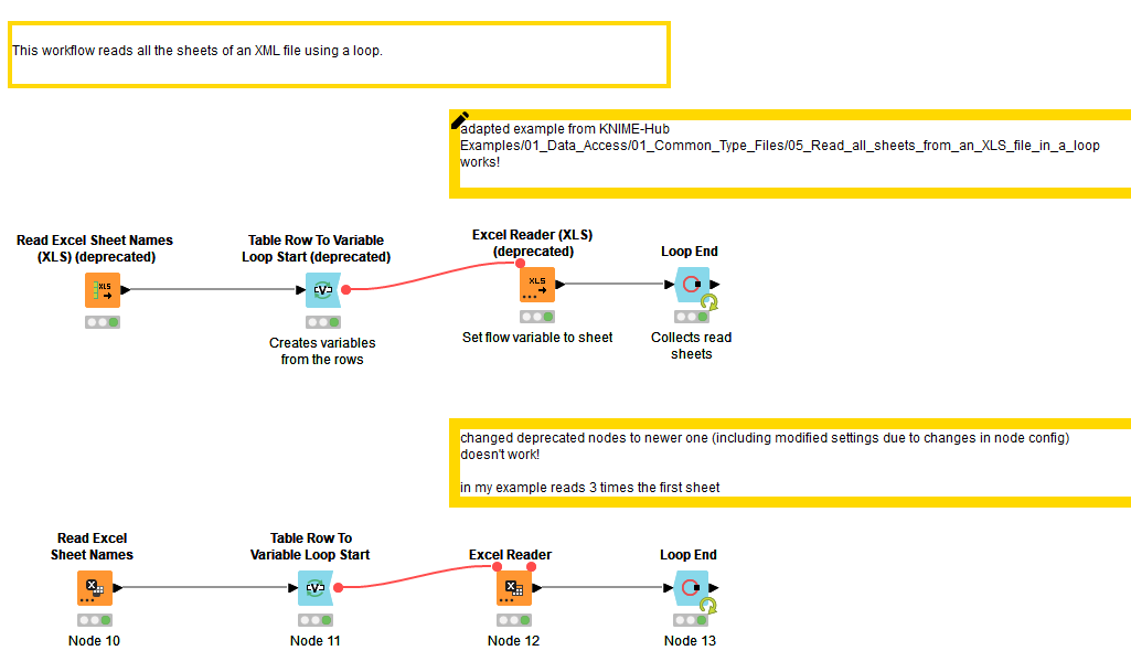 Excel Reader Ignores Flow Variable For Sheet Knime Analytics Platform Knime Munity Forum