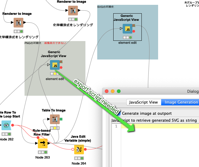 Cannot Able To Convert Text Into Png Image Using Node Generic Javascript View Knime Analytics Platform Knime Community Forum